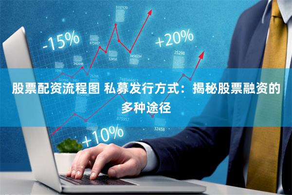 股票配资流程图 私募发行方式：揭秘股票融资的多种途径