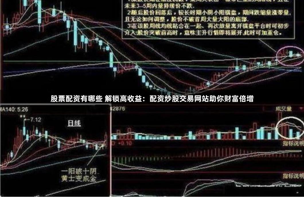 股票配资有哪些 解锁高收益：配资炒股交易网站助你财富倍增