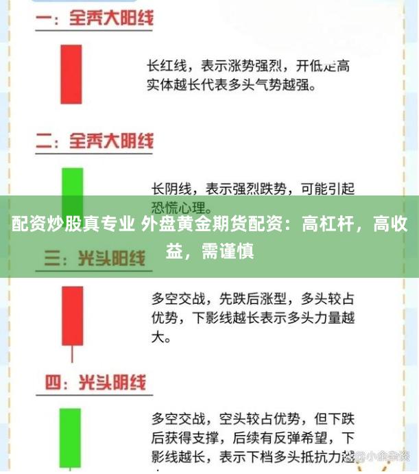 配资炒股真专业 外盘黄金期货配资：高杠杆，高收益，需谨慎