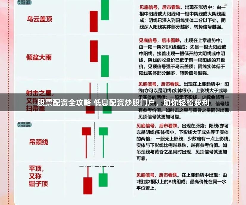 股票配资全攻略 低息配资炒股门户，助你轻松获利