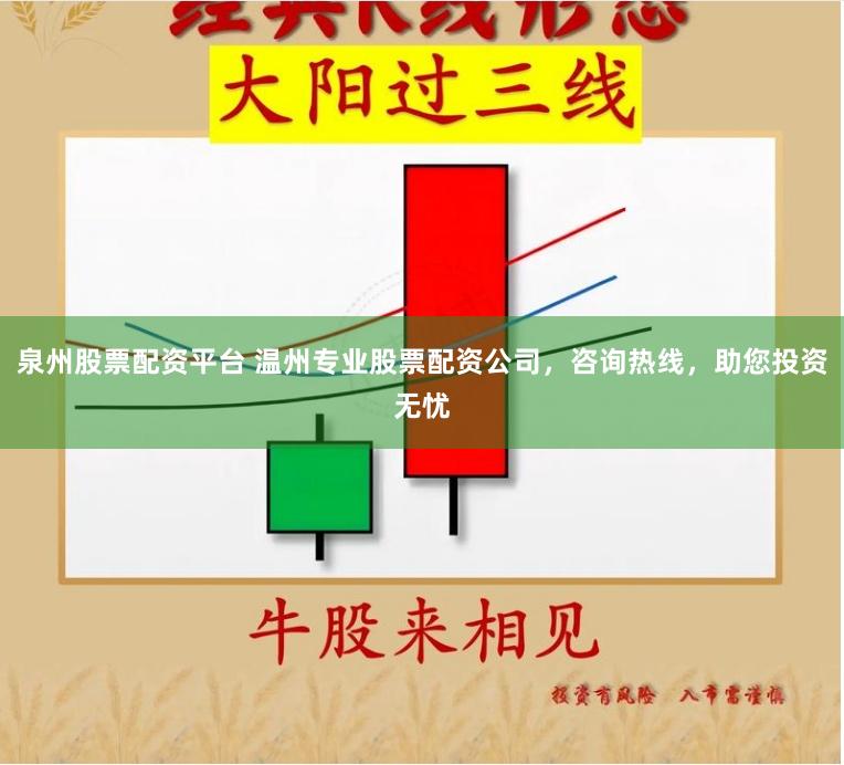 泉州股票配资平台 温州专业股票配资公司，咨询热线，助您投资无忧