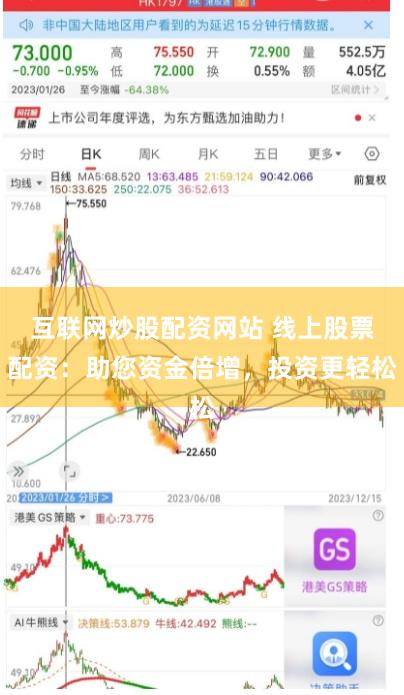互联网炒股配资网站 线上股票配资：助您资金倍增，投资更轻松