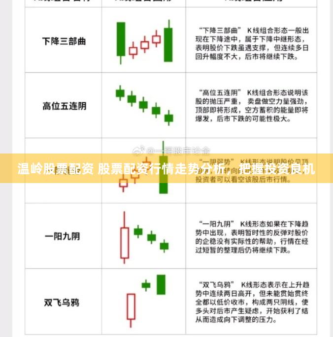 温岭股票配资 股票配资行情走势分析，把握投资良机