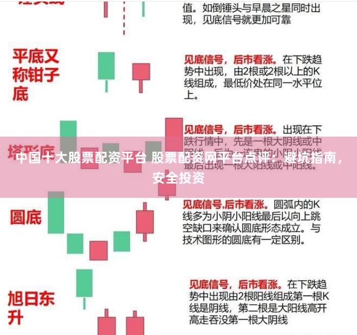 中国十大股票配资平台 股票配资网平台点评：避坑指南，安全投资