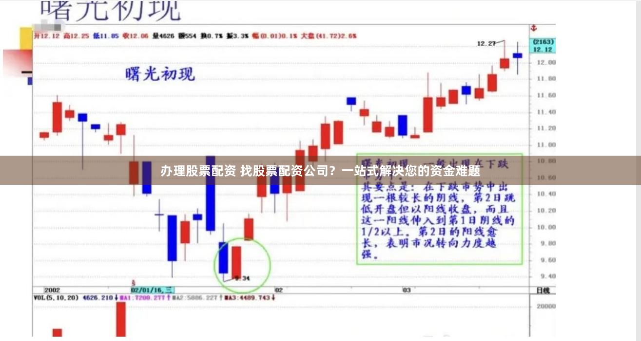 办理股票配资 找股票配资公司？一站式解决您的资金难题