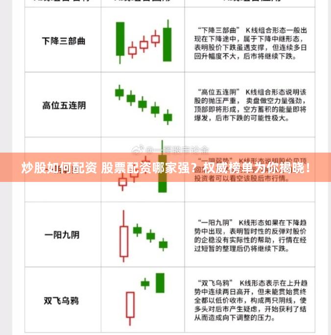 炒股如何配资 股票配资哪家强？权威榜单为你揭晓！