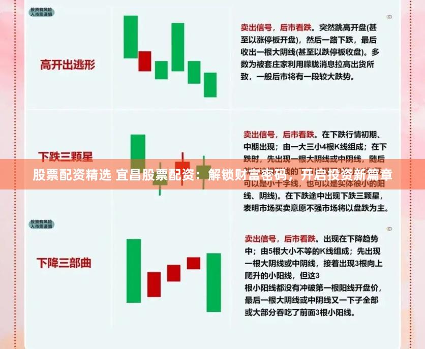 股票配资精选 宜昌股票配资：解锁财富密码，开启投资新篇章