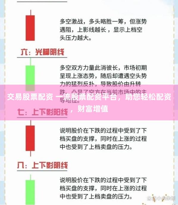 交易股票配资 一流股票配资平台，助您轻松配资，财富增值