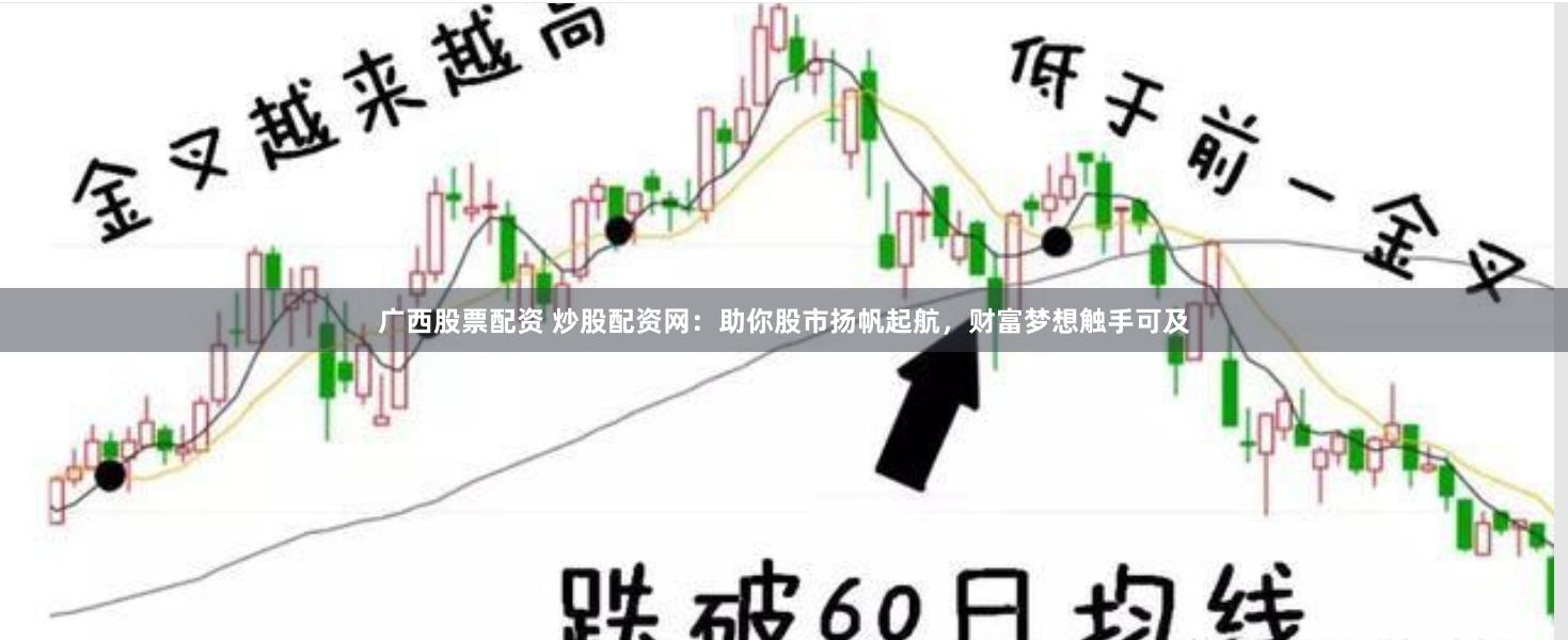 广西股票配资 炒股配资网：助你股市扬帆起航，财富梦想触手可及