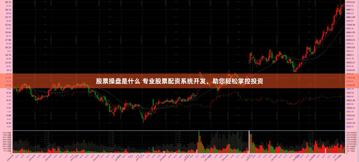 股票操盘是什么 专业股票配资系统开发，助您轻松掌控投资