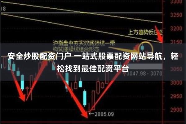 安全炒股配资门户 一站式股票配资网站导航，轻松找到最佳配资平台