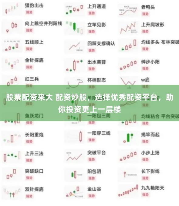 股票配资来大 配资炒股，选择优秀配资平台，助你投资更上一层楼