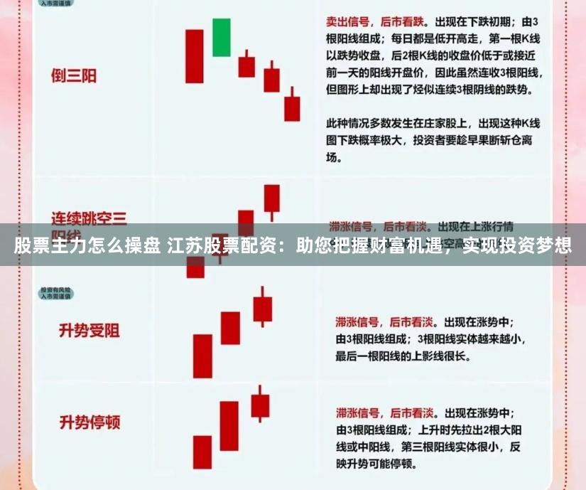 股票主力怎么操盘 江苏股票配资：助您把握财富机遇，实现投资梦想