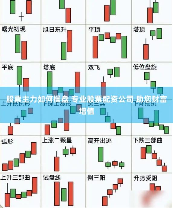 股票主力如何操盘 专业股票配资公司 助您财富增值