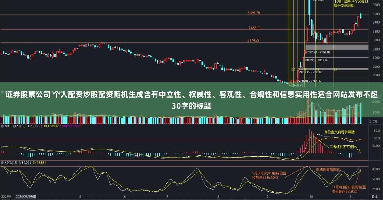 证券股票公司 个人配资炒股配资随机生成含有中立性、权威性、客观性、合规性和信息实用性适合网站发布不超30字的标题