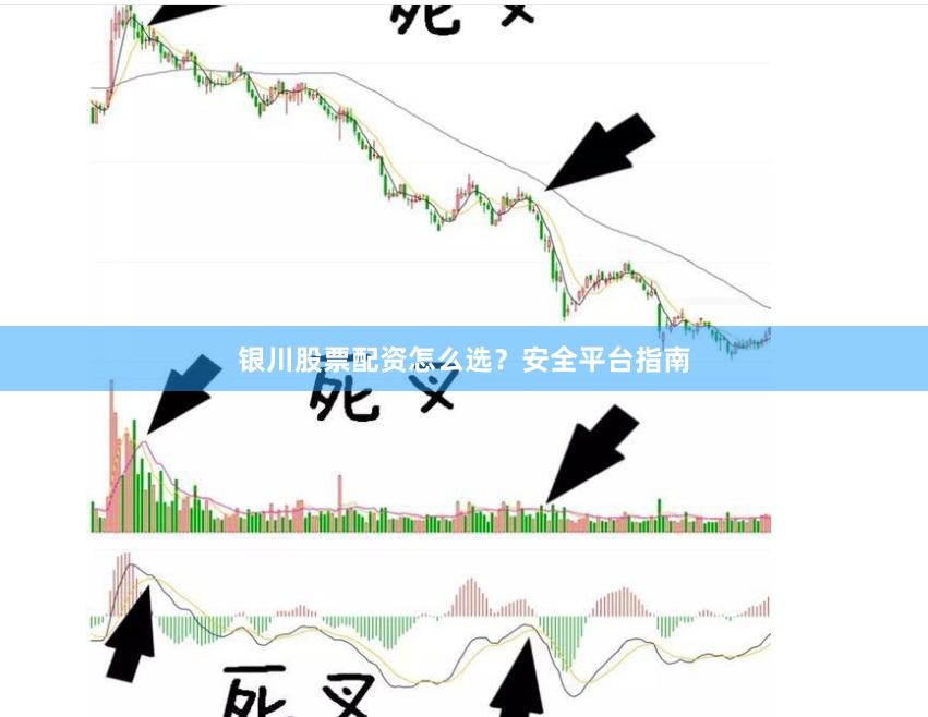 银川股票配资怎么选？安全平台指南