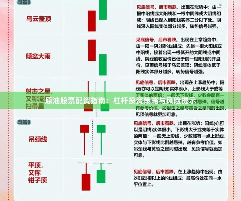 原油股票配资指南：杠杆投资策略与风险提示
