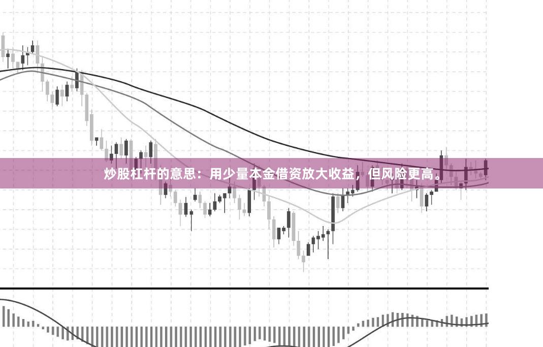 炒股杠杆的意思：用少量本金借资放大收益，但风险更高。