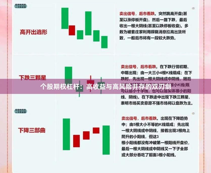 个股期权杠杆：高收益与高风险并存的双刃剑