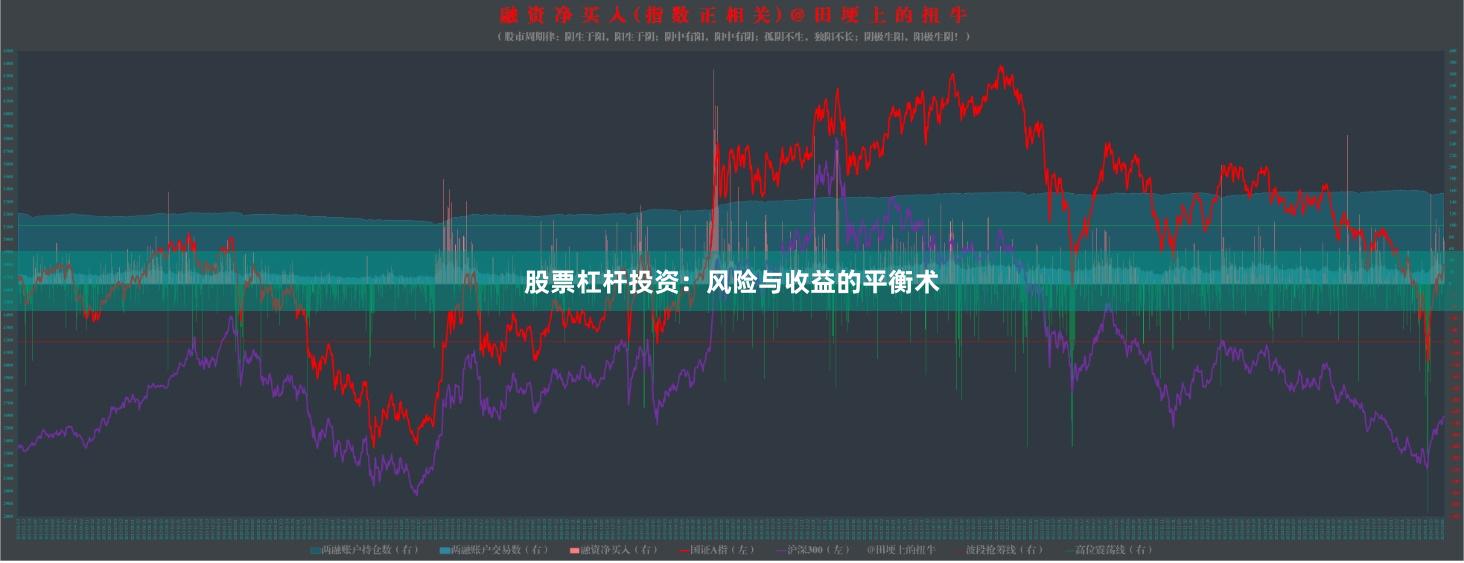 股票杠杆投资：风险与收益的平衡术