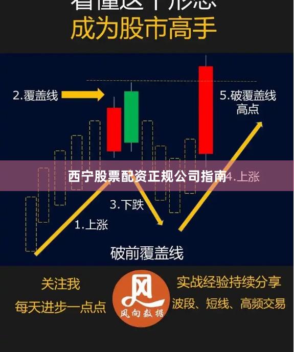 西宁股票配资正规公司指南