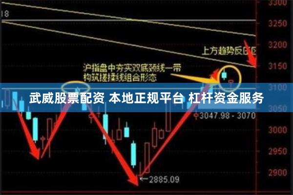 武威股票配资 本地正规平台 杠杆资金服务