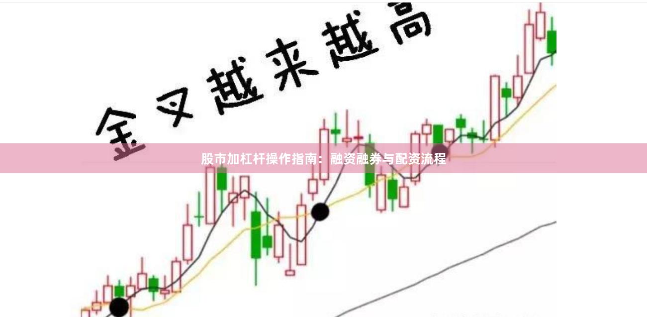 股市加杠杆操作指南：融资融券与配资流程