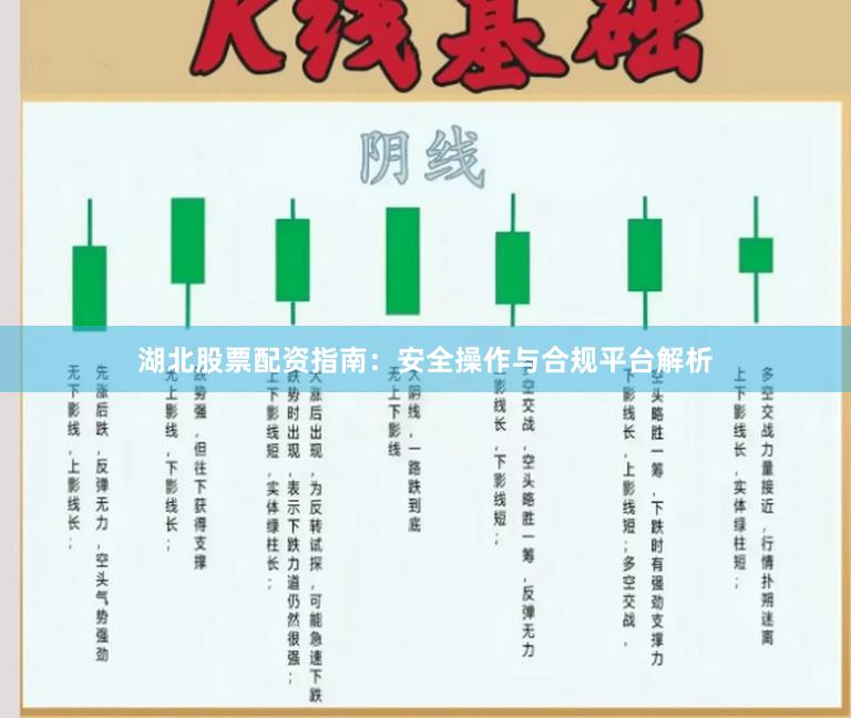 湖北股票配资指南：安全操作与合规平台解析