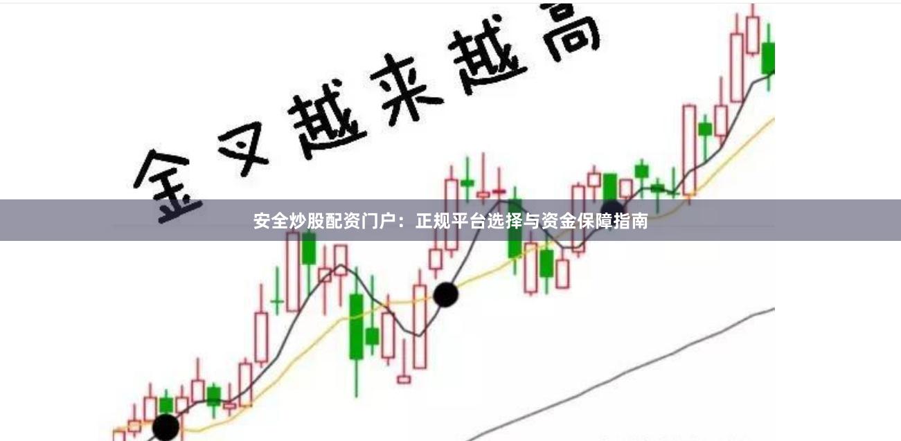 安全炒股配资门户：正规平台选择与资金保障指南