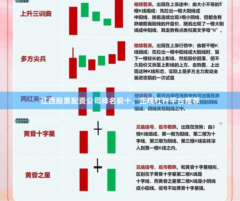 江西股票配资公司排名前十，正规杠杆平台推荐