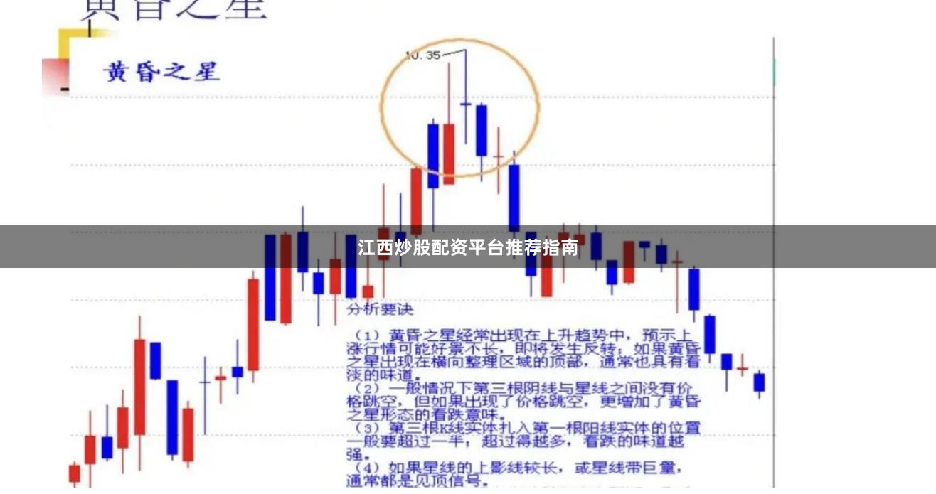 江西炒股配资平台推荐指南
