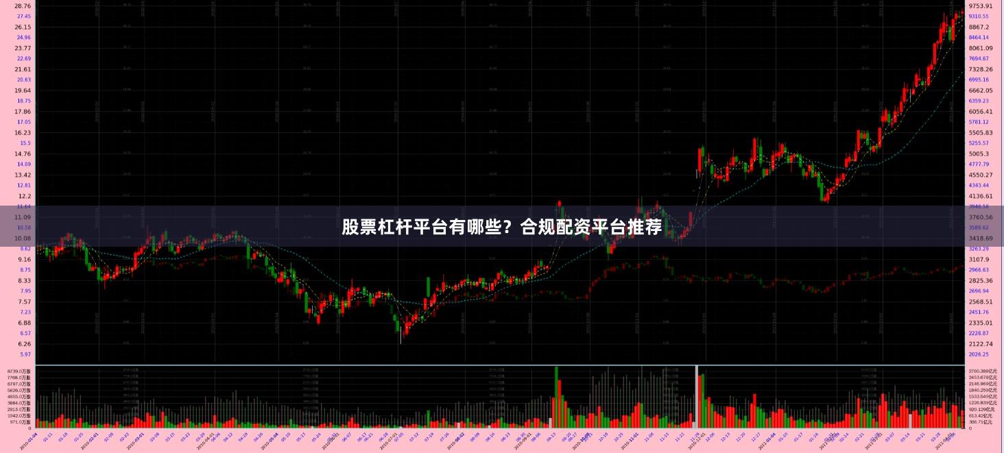 股票杠杆平台有哪些？合规配资平台推荐