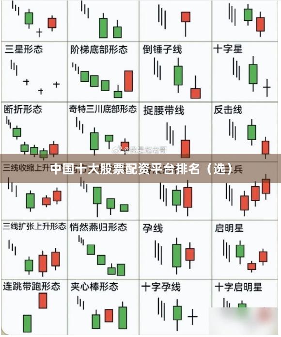 中国十大股票配资平台排名（选）
