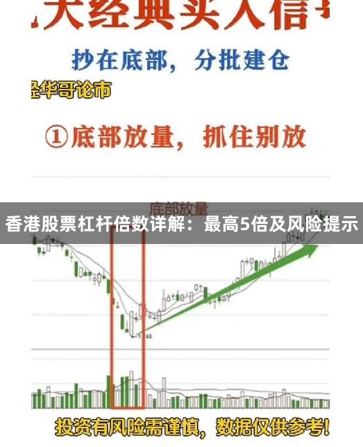 香港股票杠杆倍数详解：最高5倍及风险提示